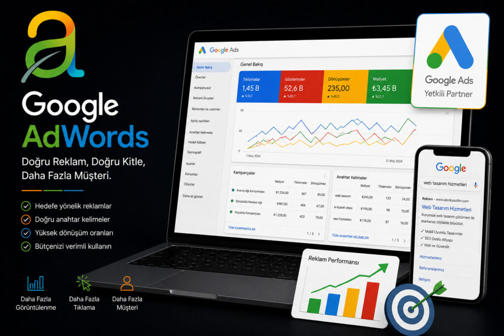 Google Adwords
